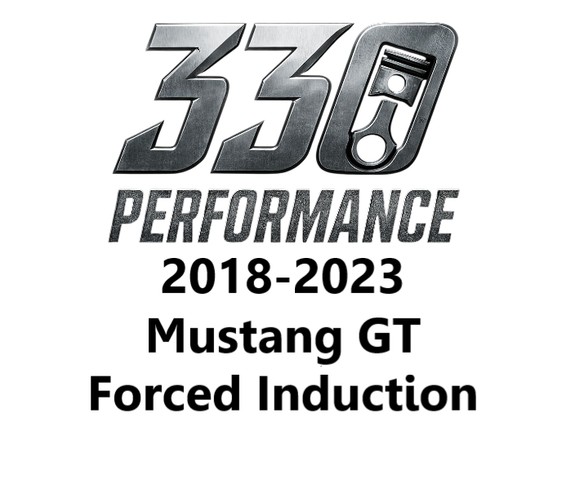 2018-2023 Mustang GT Forced Induction Custom Tune